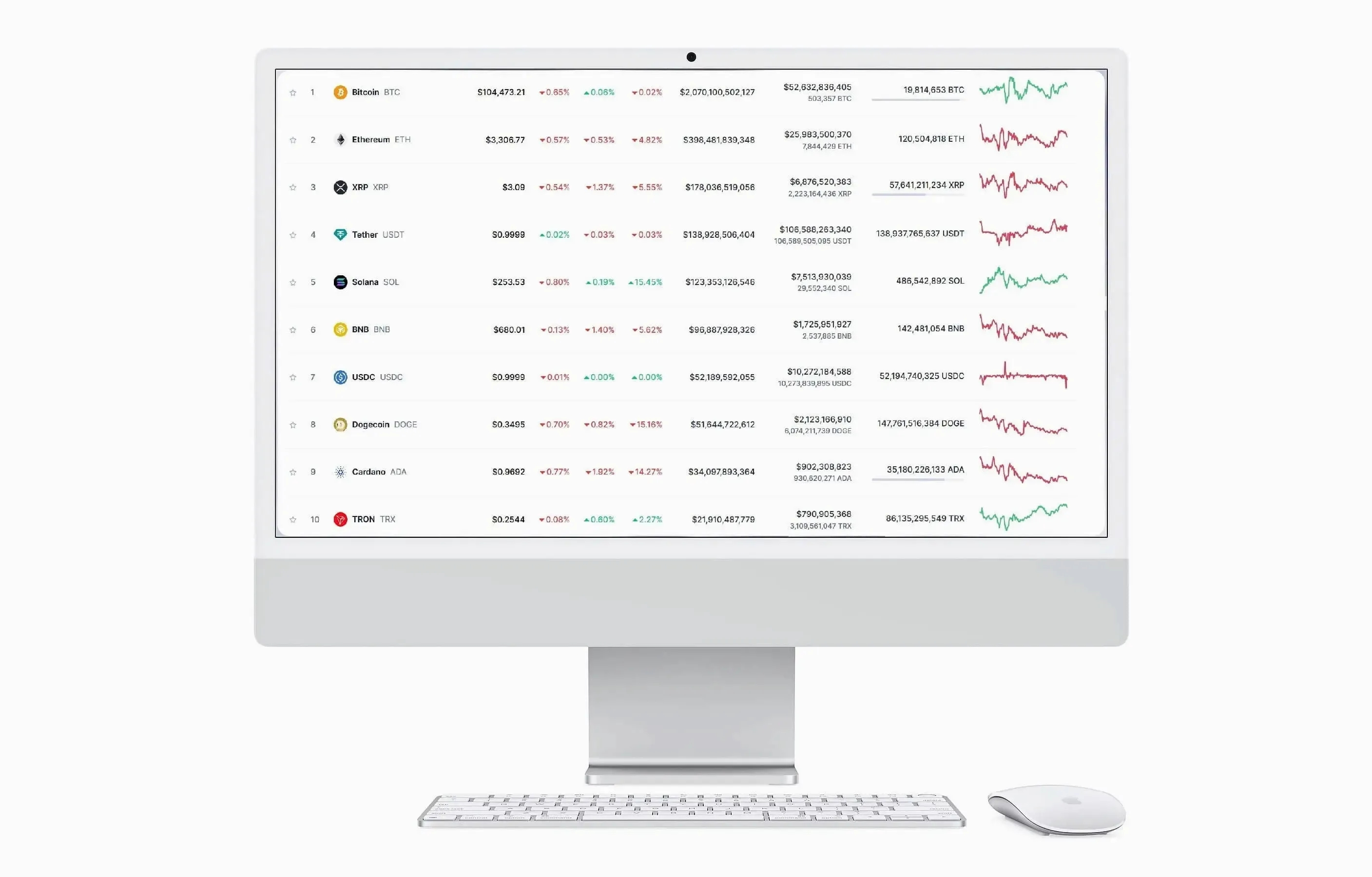 Xavronel Qistara AI finance