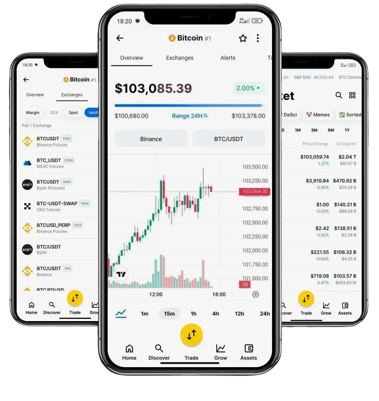 Xavronel Qistara trading app
