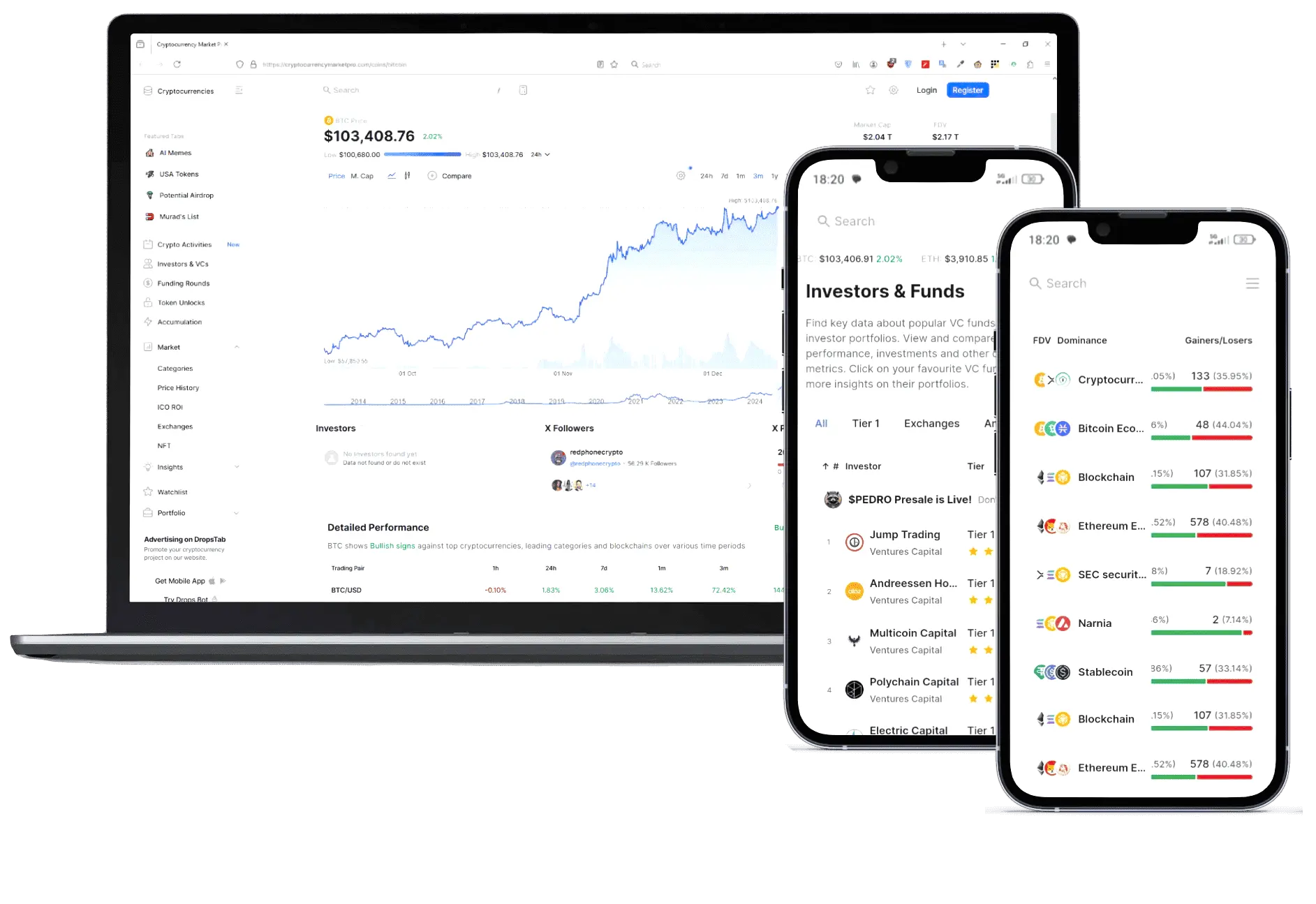 Xavronel Qistara AI investment